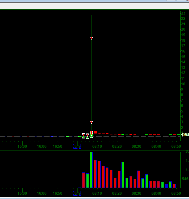 InvierteConLucas tweet media
