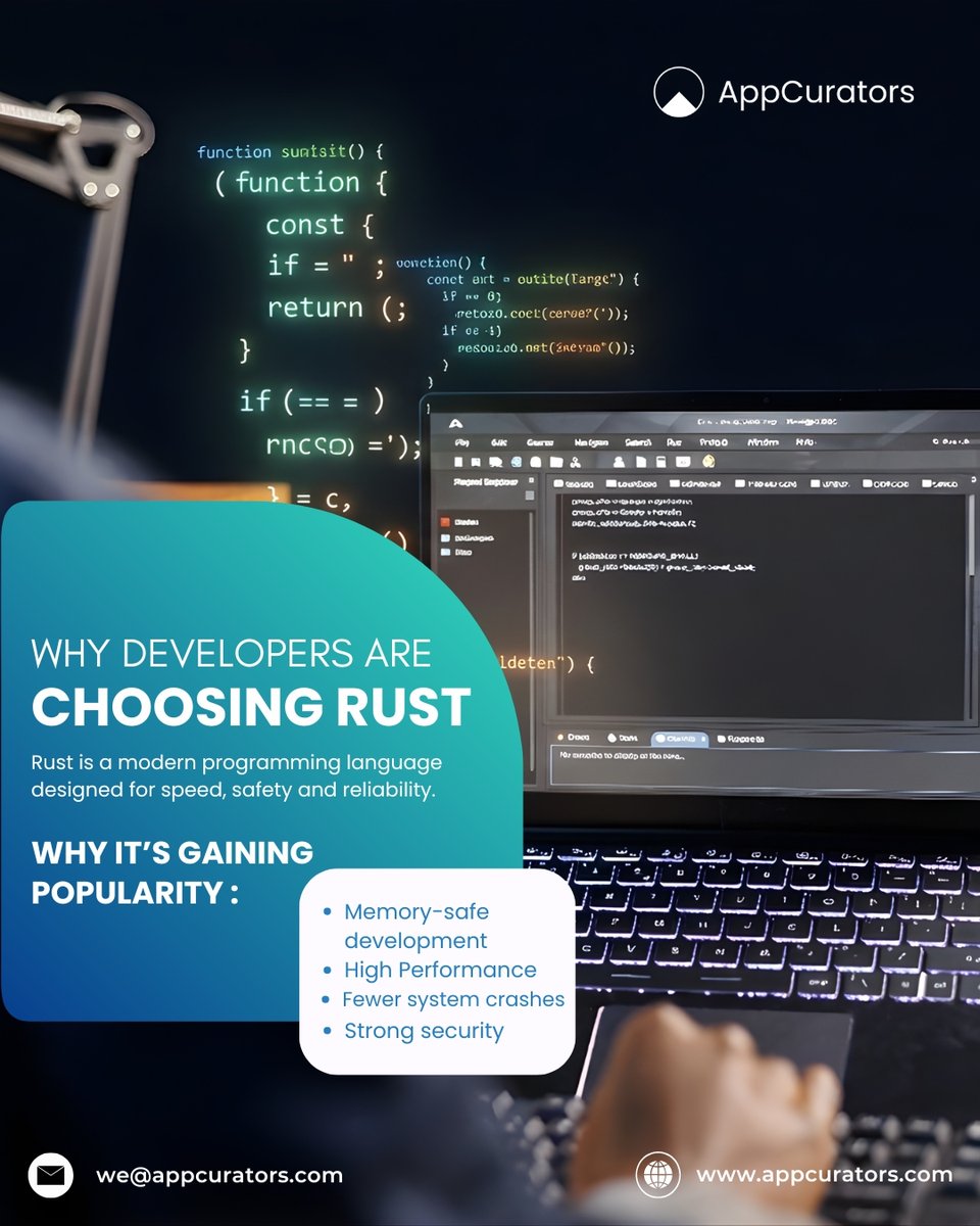AppCurators tweet media