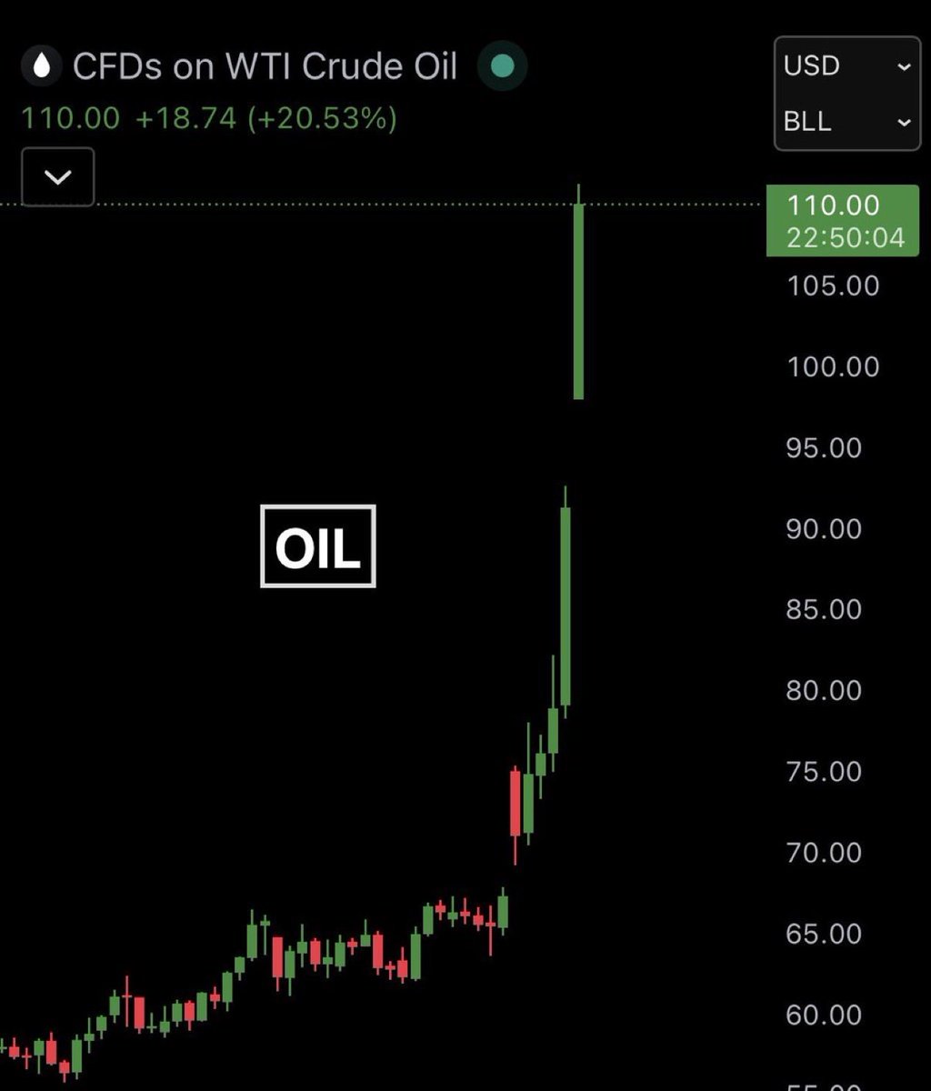 WrapDatMusic tweet media