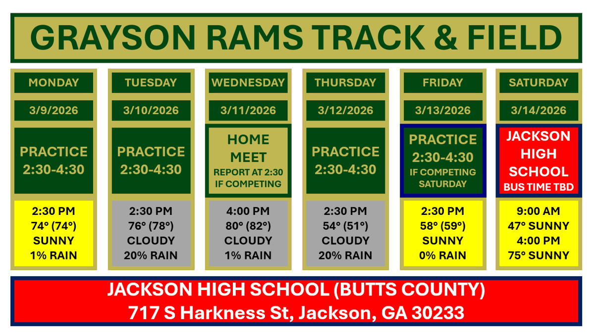 Grayson Track & Field tweet media