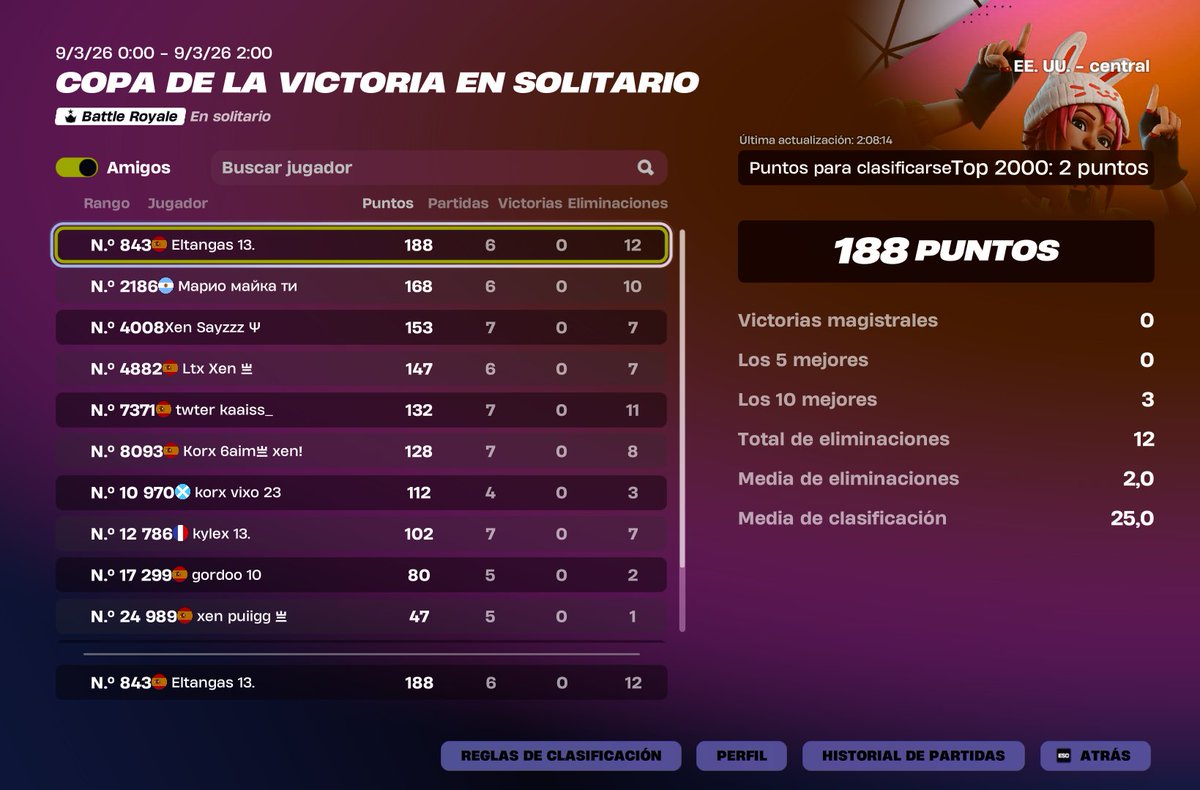 el sycary tweet media