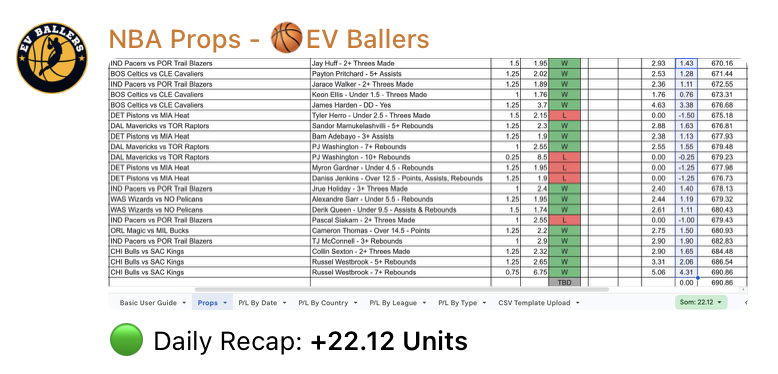 Toms Tips tweet media