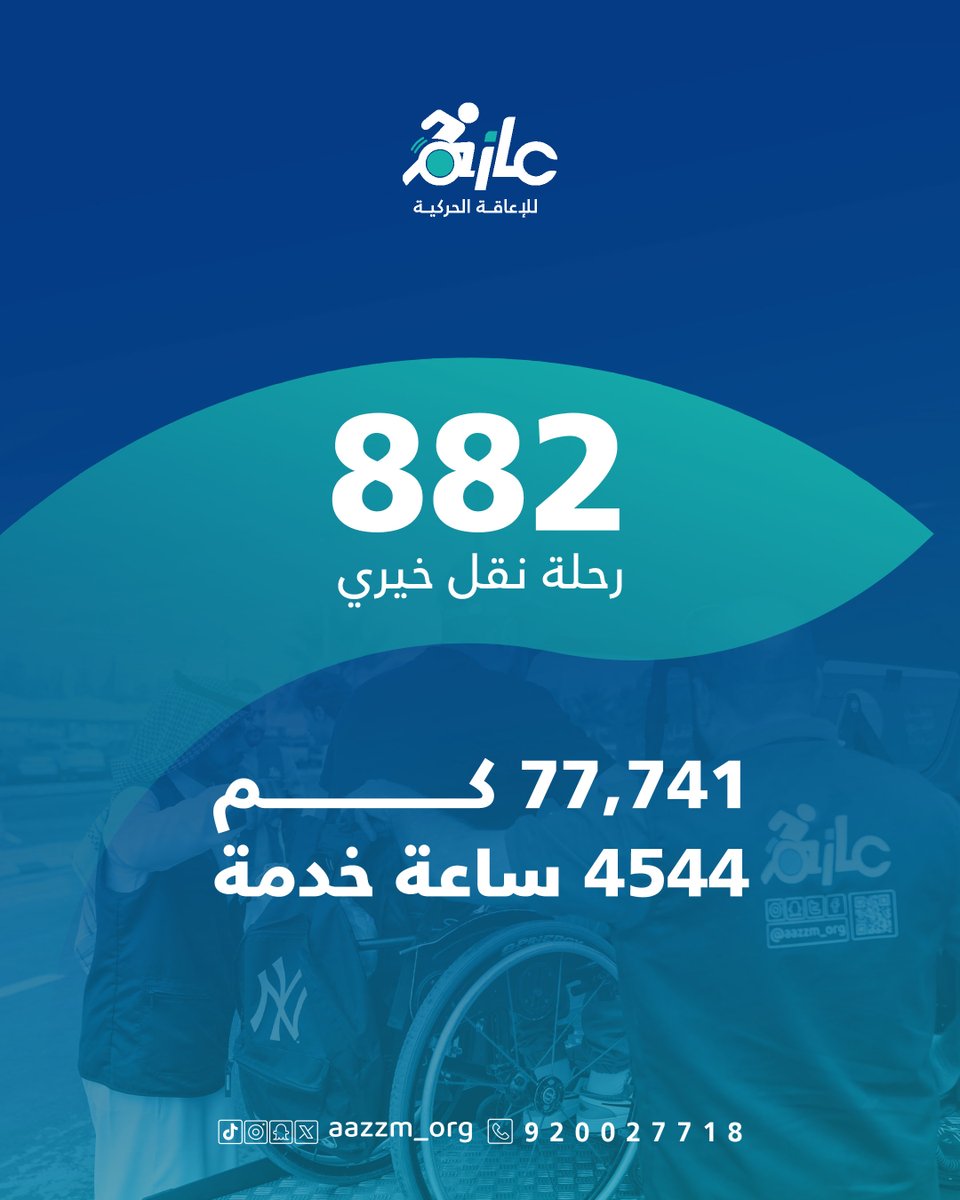 جمعية عازم للإعاقة الحركية tweet media