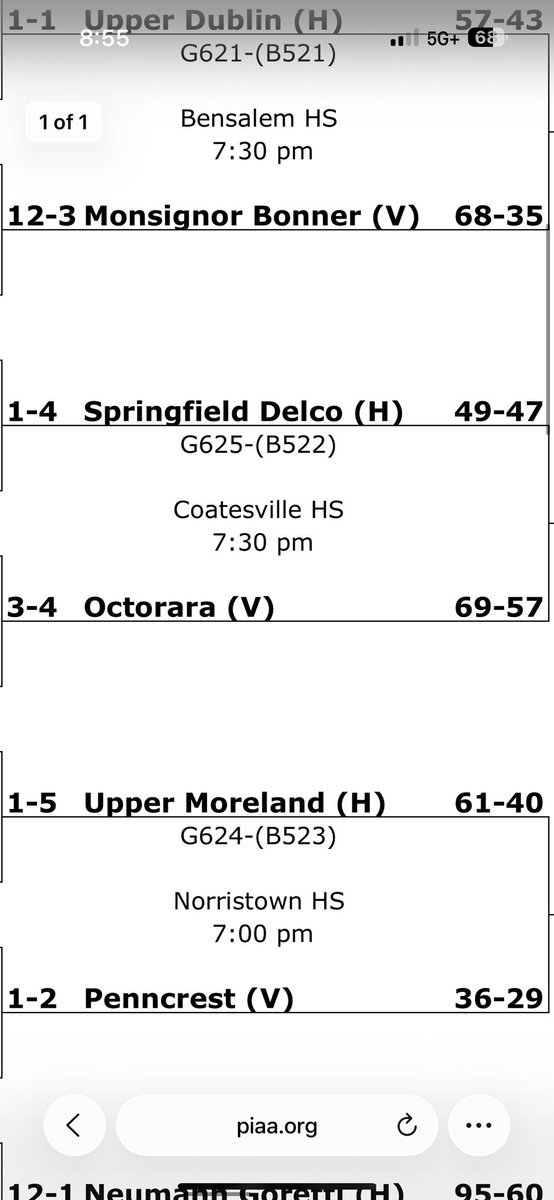 Octorara Area High School Boys Basketball tweet media