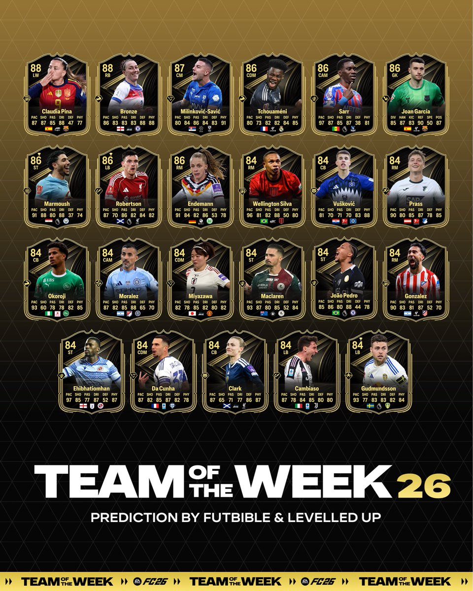 FUTBIBLE tweet media