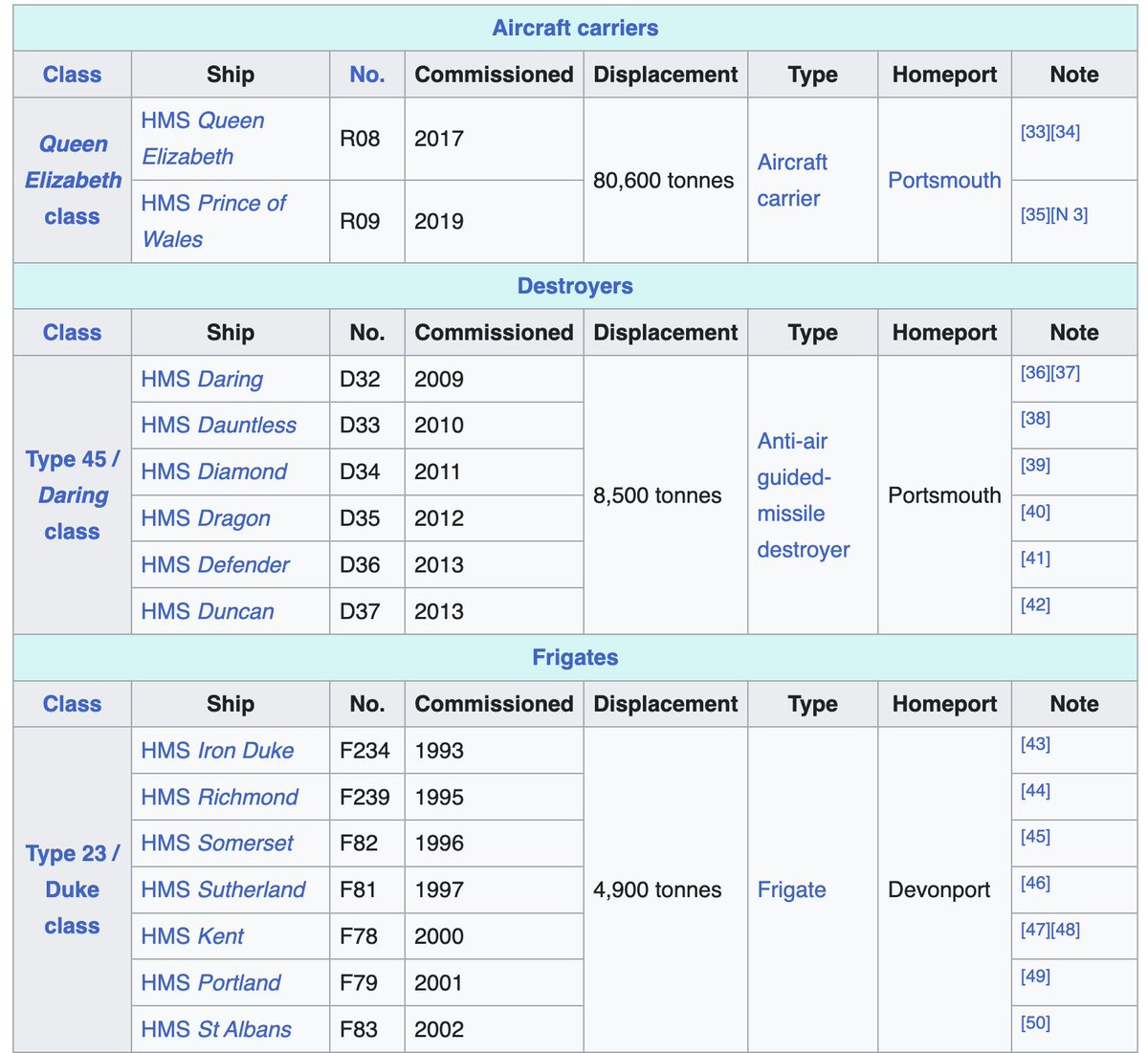 Tom Harwood tweet media