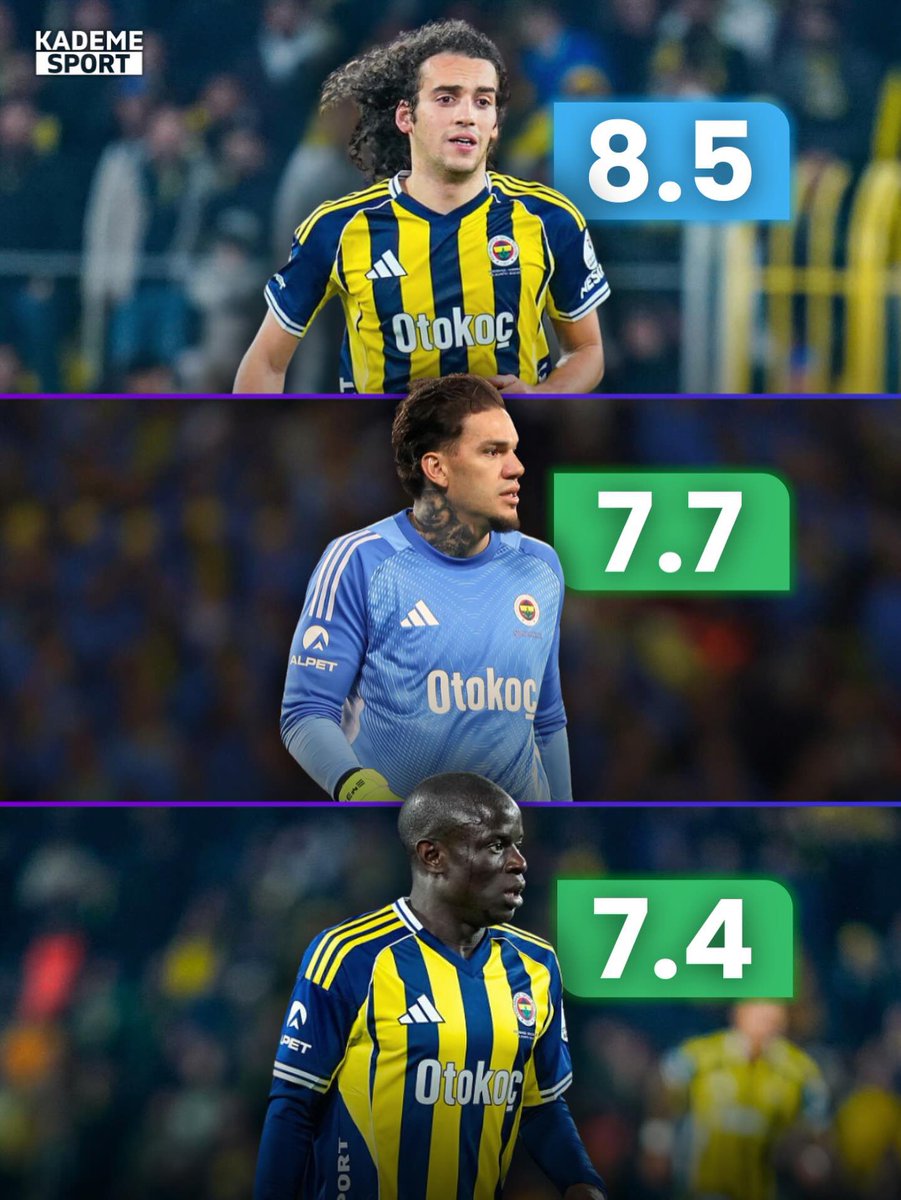 Fenerbahçe'nin Savaşçı Ruhu tweet media