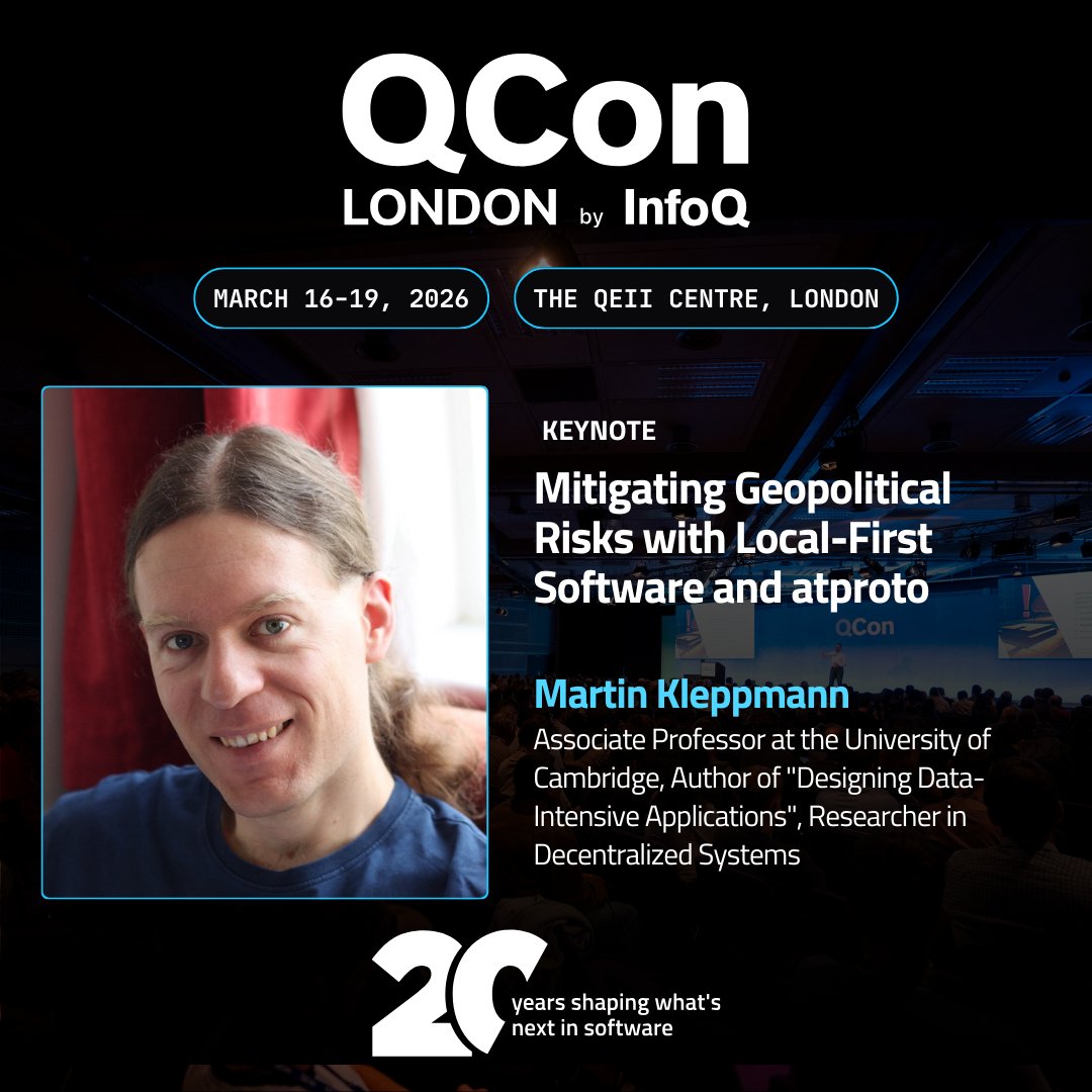 QCon London Software Development Conference tweet media