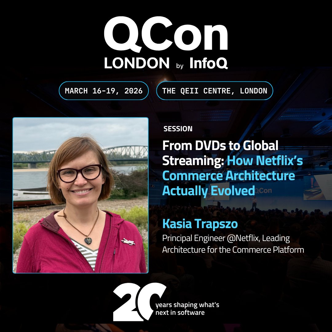 QCon London Software Development Conference tweet media