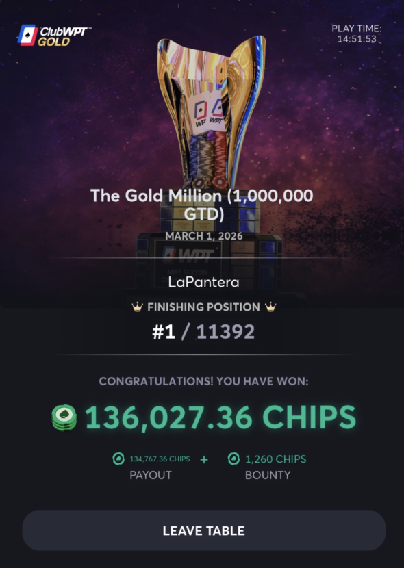 PokerCoaching.com tweet media