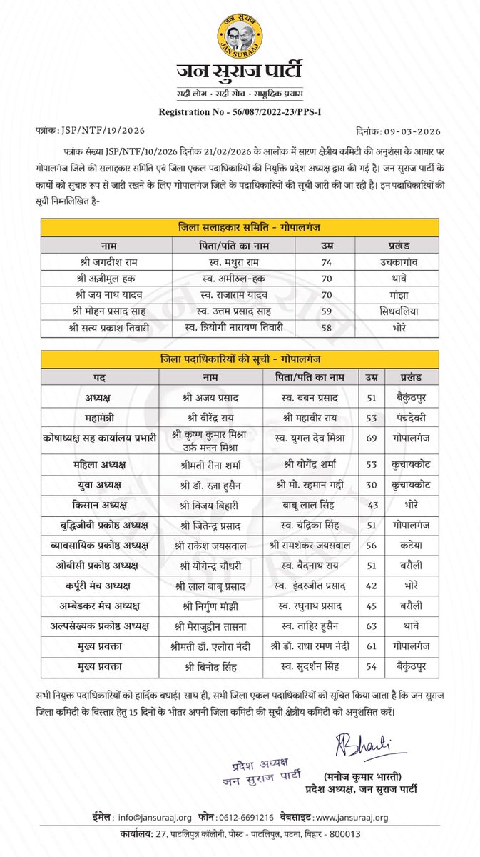 गोपालगंज जिले की सलाहकार समिति और जिला पदाधिकारियों की सूची!