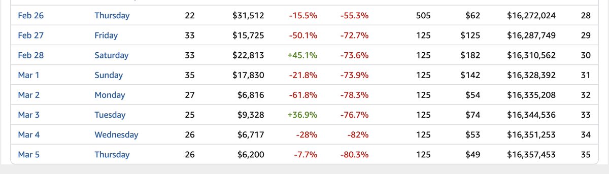 Nain Portekoi 🇨🇵 tweet media