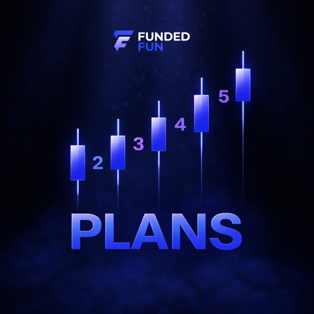 FundedFun tweet media