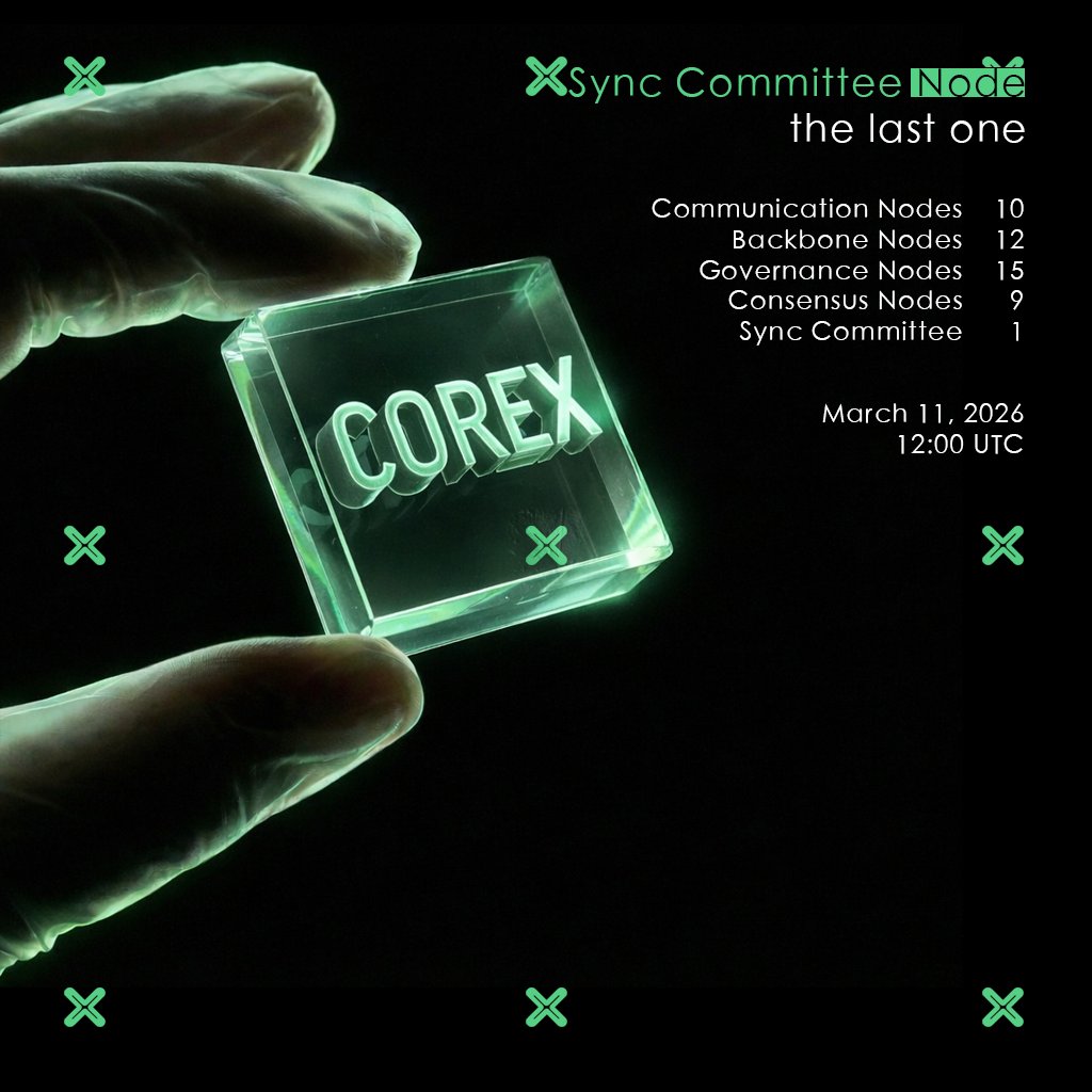 CoreXDev's tweet photo. CoreX  Sync Node.📌The last one.
#Crypto #Gamefi #CoreX #CFF #Staking https://t.co/tHvPoef4pf