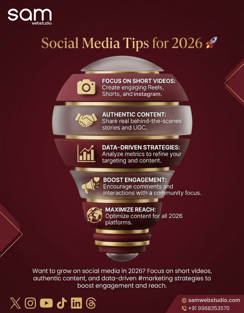 SAM Web Studio tweet media