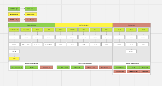 Wessel Ecom tweet media