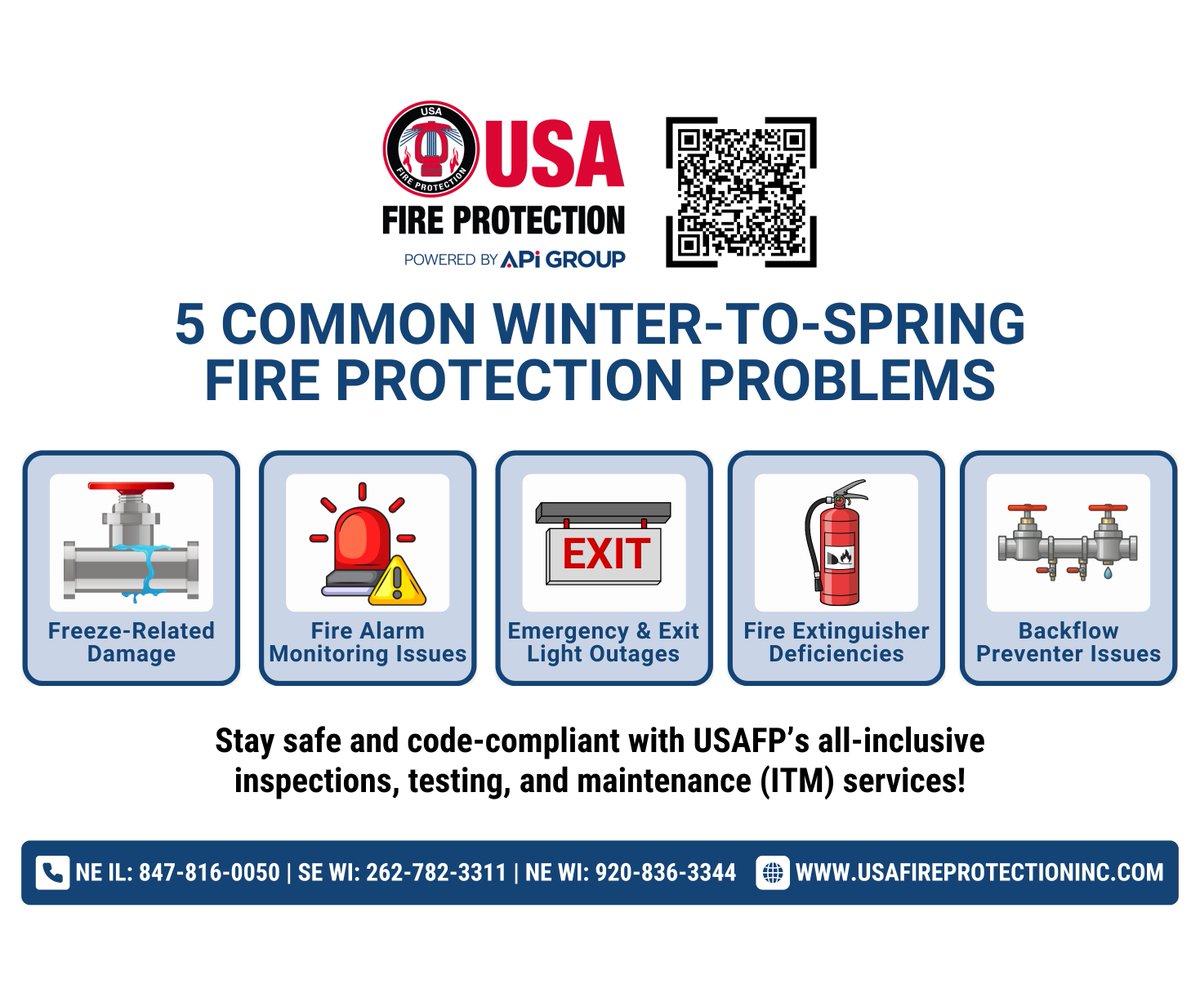 USA Fire Protection tweet media