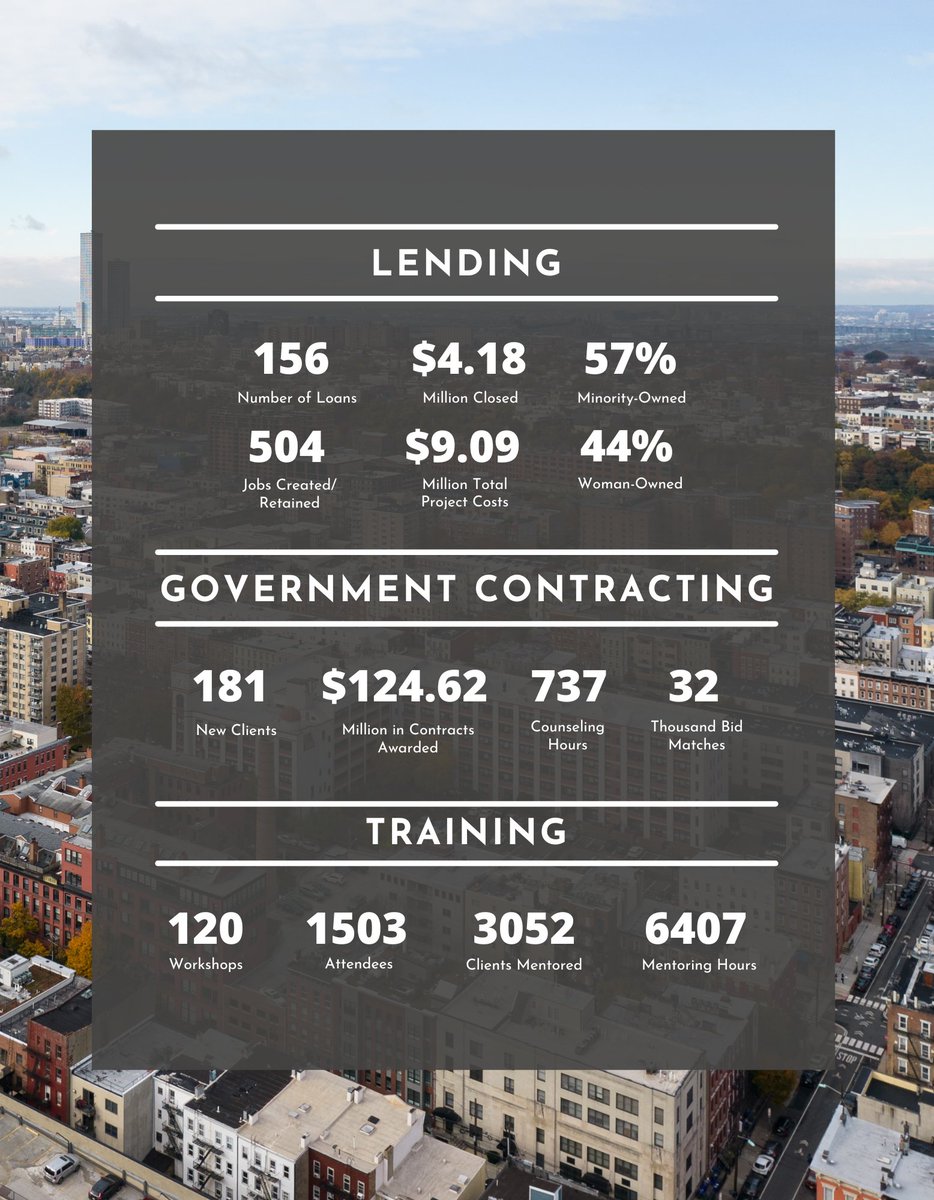 UCEDC New Jersey tweet media