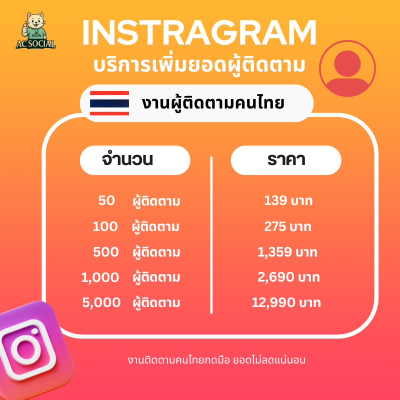 pp9887998's tweet photo. 💕ยอดปังแบบปลอดภัย ไม่เฟค ไม่หลอก – AC SOCIAL จัดให้!

📲 @140tuble (LINE)
📍https://t.co/37YGeCWfSn
📞 ทักเลย พร้อมดันคุณให้โต!

#ปั้มฟอลไอจี #ปั้มไลค์ไอจี #เทส #ตลาดนัดBUS #ปั้มผู้ติดตาม #ปั๊มฟอล #ปั๊มไลค์ #ตลาดนัดsanrio #rov #แลกฟอล #ปั้มไลค์tiktok #ปาทู #ปั้มฟอลtiktok https://t.co/RFexXWirrM
