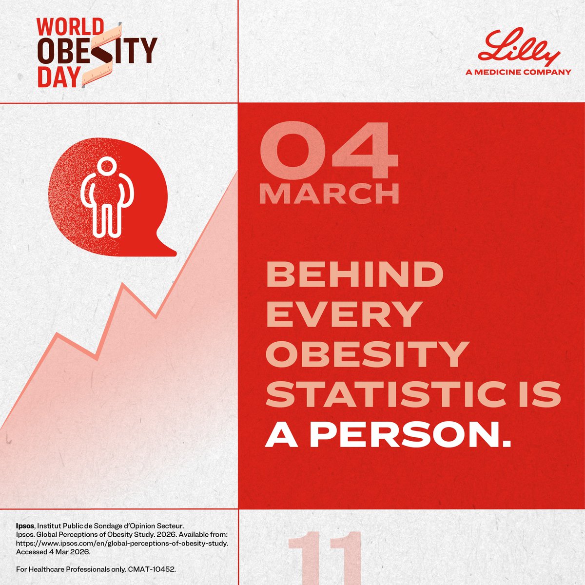 Lilly Obesity International tweet media