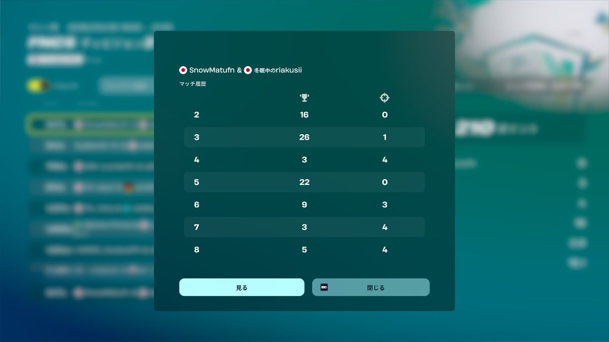 りあくしい/riakusii tweet media
