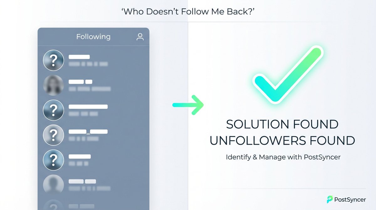 PostSyncer tweet media