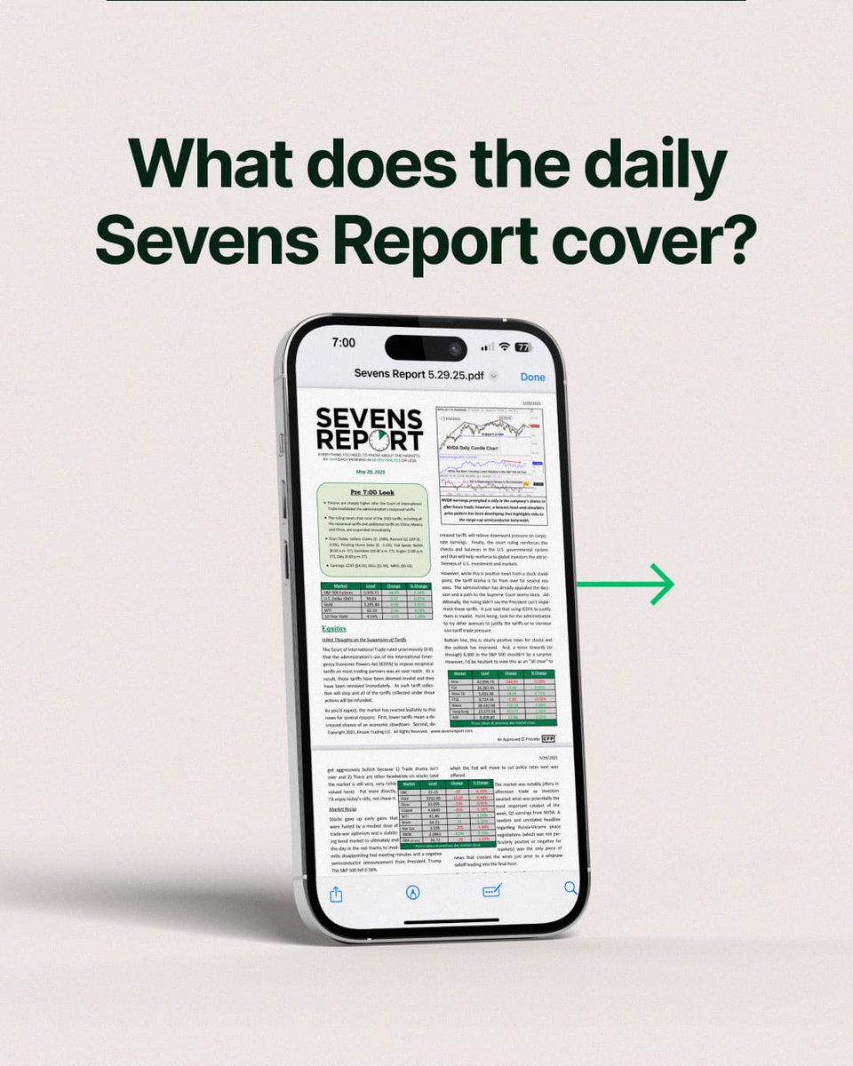 Sevens Report tweet media