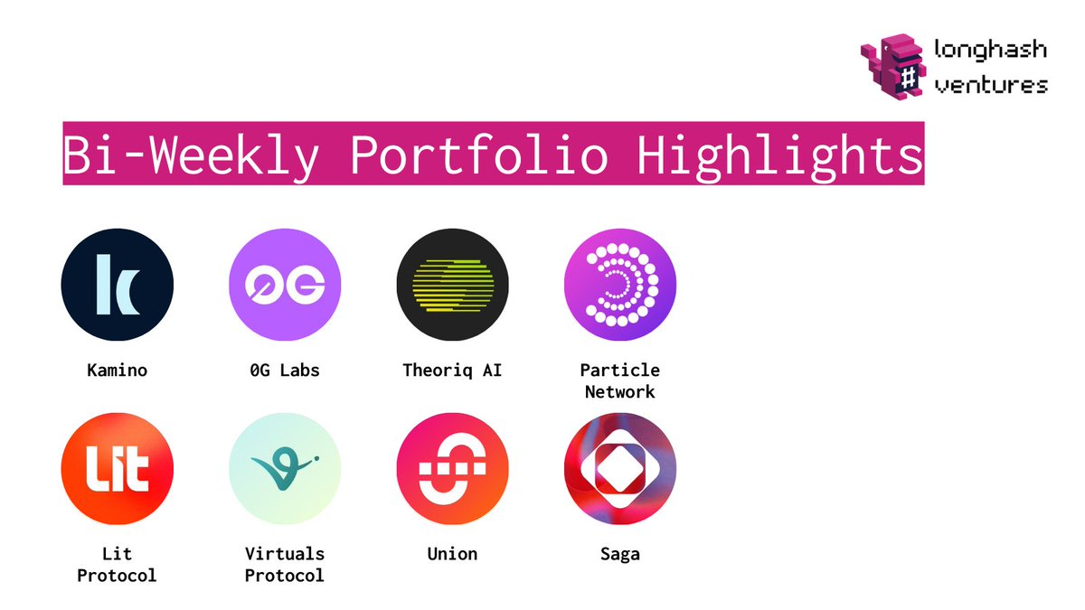 LongHash Ventures tweet media