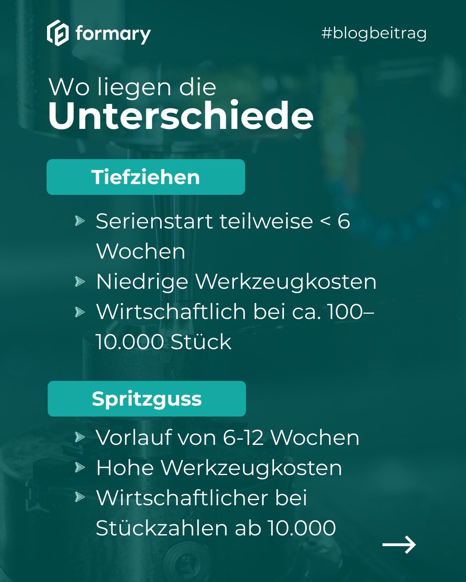 formary_de's tweet photo. Kunststoff-Fertigungsverfahren im Vergleich: 𝗧𝗶𝗺𝗲 𝘁𝗼 𝗠𝗮𝗿𝗸𝗲𝘁 &amp; 𝗞𝗼𝘀𝘁𝗲𝗻 𝗶𝗺 𝗖𝗵𝗲𝗰𝗸 ⏱️💰

Ein günstiger Stückpreis allein macht ein Projekt noch nicht wirtschaftlich. 
Mehr Insights im Blog: https://t.co/zZfiAeZy6u https://t.co/TCZ84mhhtV
