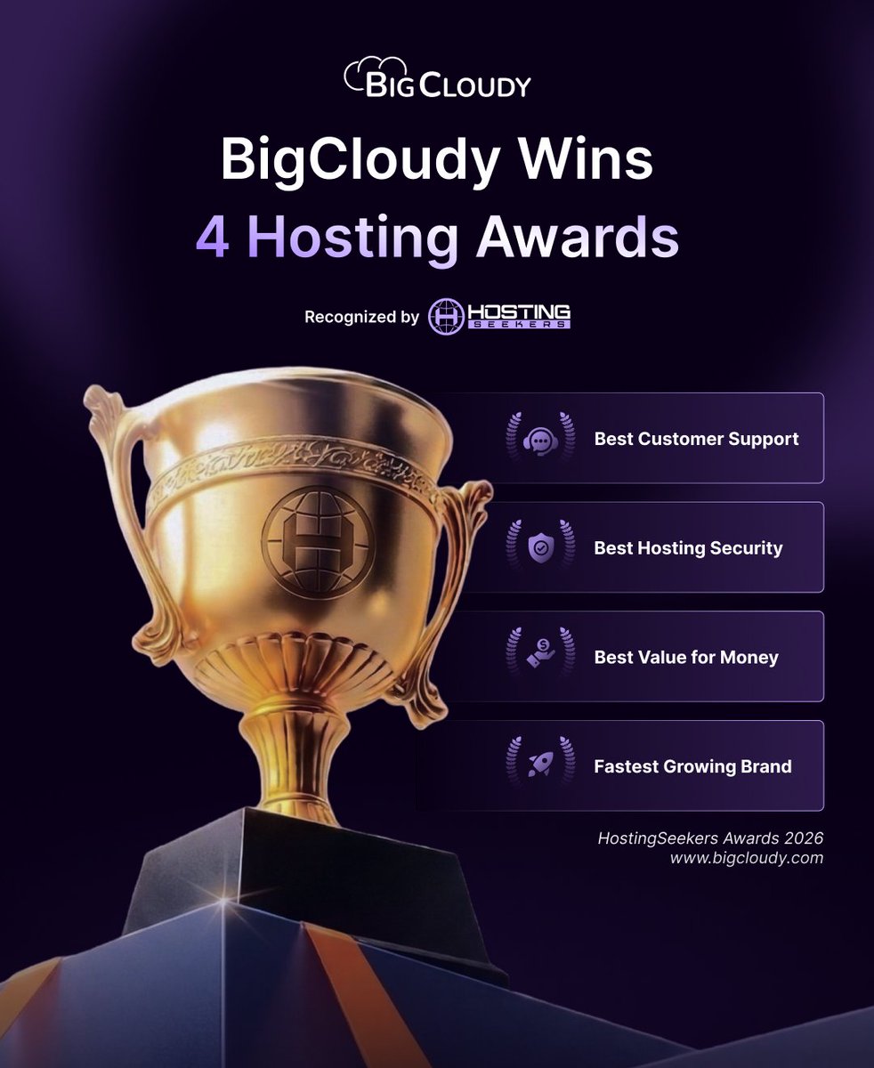 BigCloudy Internet Services Pvt Ltd tweet media
