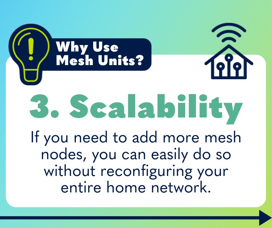 Home Telecom tweet media