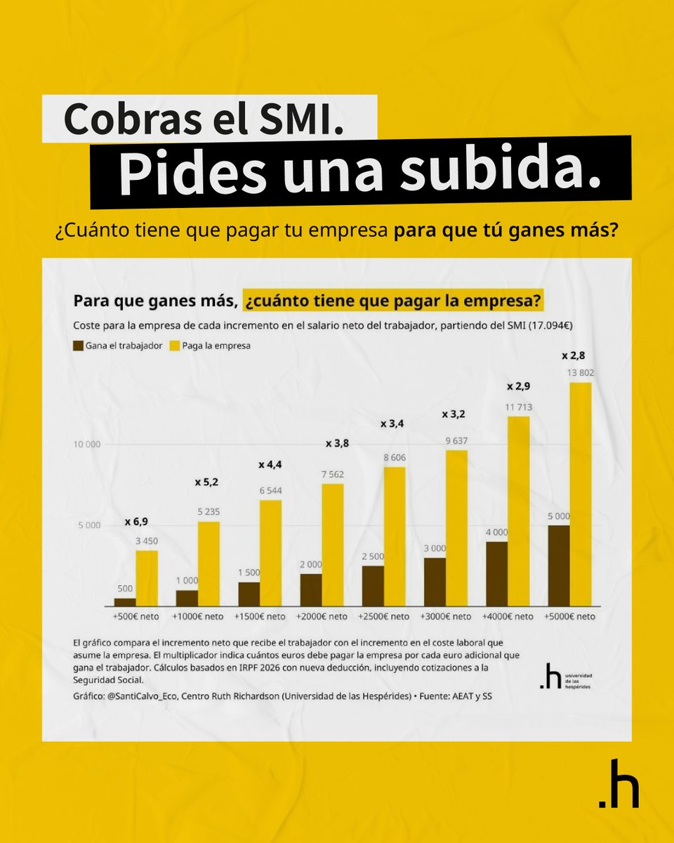 Universidad de las Hespérides tweet media