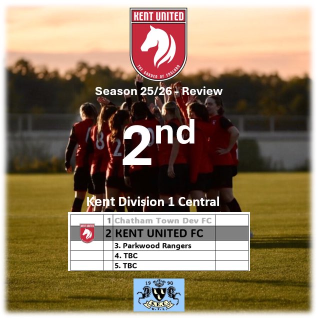 Kent United FC Women tweet media