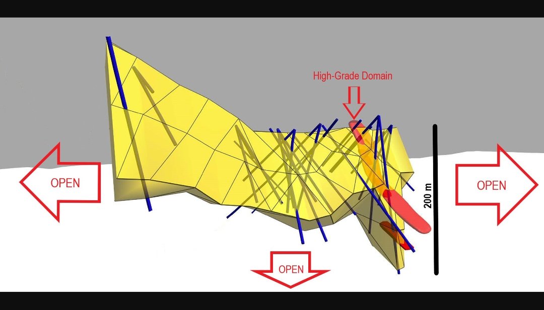 Nate Smith #TinBaron tweet media