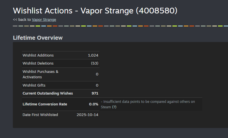 Chris Danelon tweet media