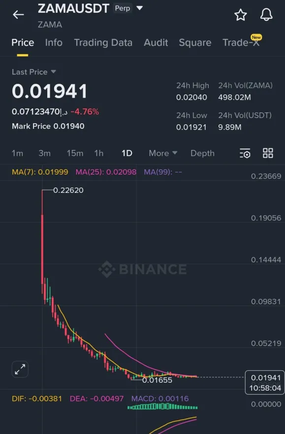 John👑 | 𝔽rAI tweet media