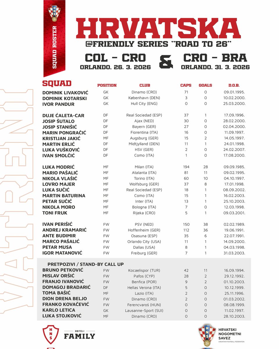 Leonardo Bertozzi tweet media