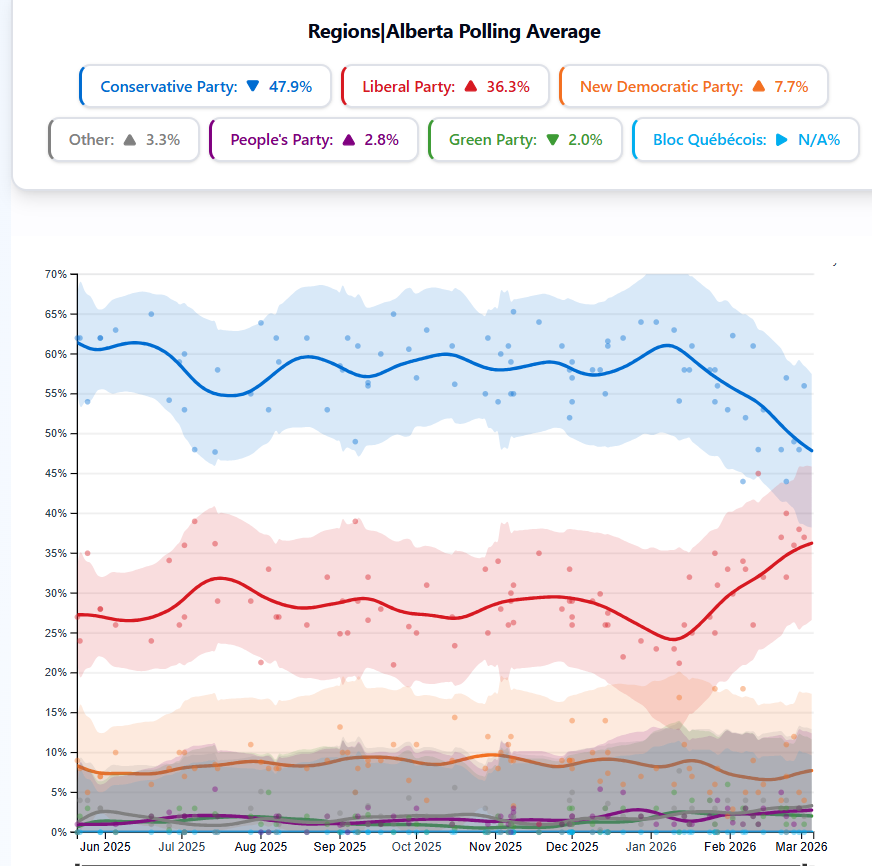 Charestiste🇨🇦🍁 tweet media