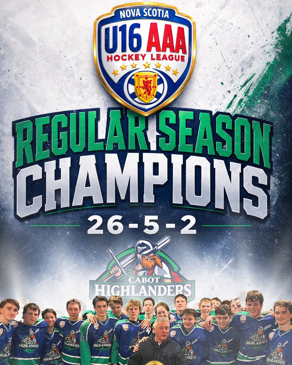 High Button Sports tweet media