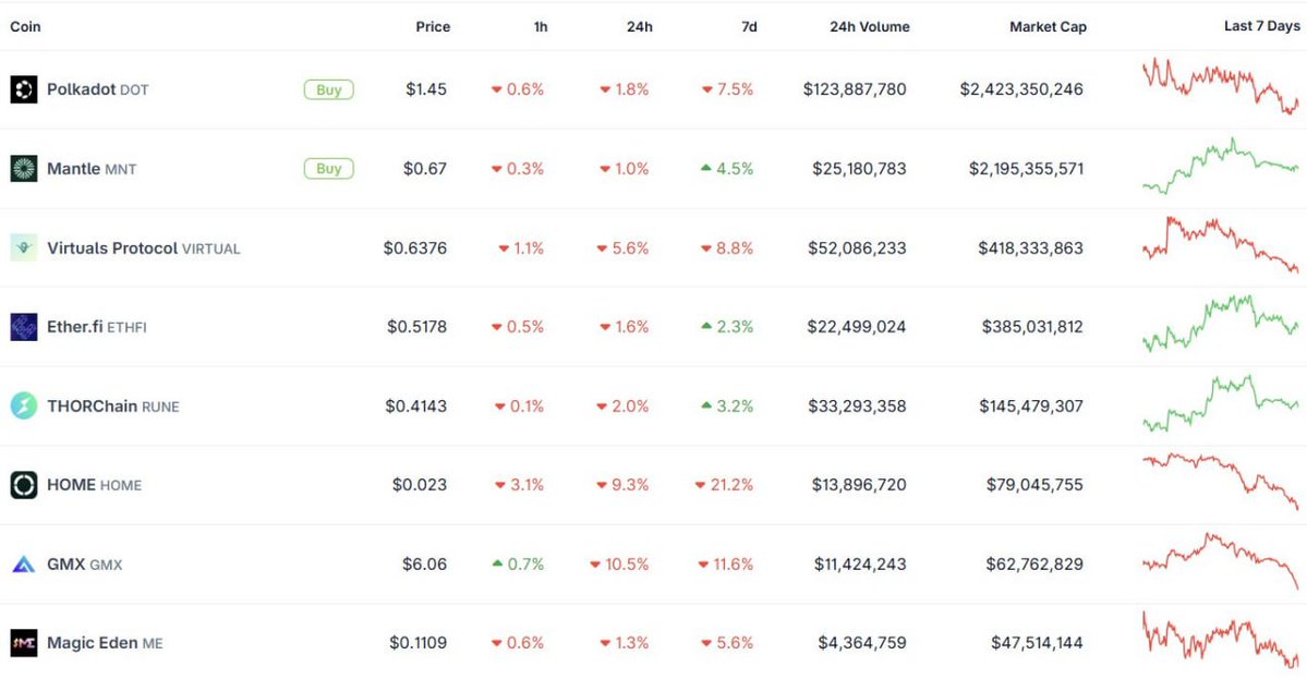 Creatooor tweet media
