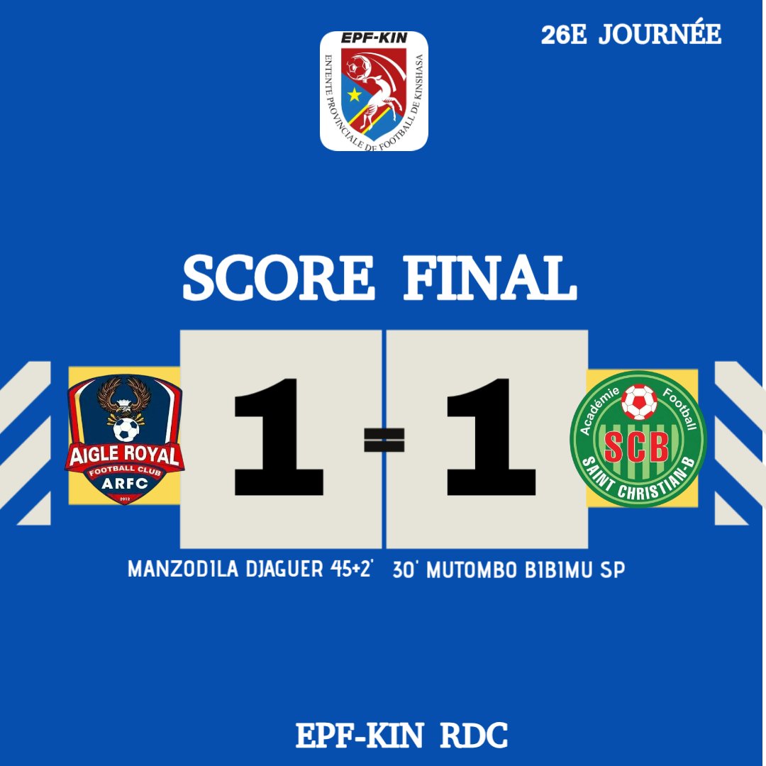 EPF-KIN | 26E JOURNÉE
POULE A

Fin du deuxième match au terrain de l'Académie Les Aigles du Congo.

FC AIGLE ROYAL 1️⃣-1️⃣ AF SAINT CHRISTIAN B 
⚽ MANZODILA DJAGUER (45+2')
                  ⚽ MUTOMBO BIBIMU (30')