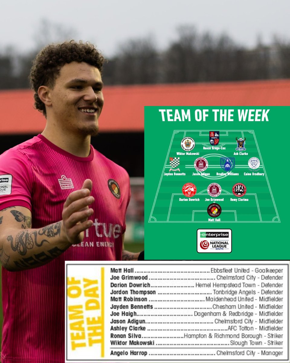 Ebbsfleet United FC tweet media