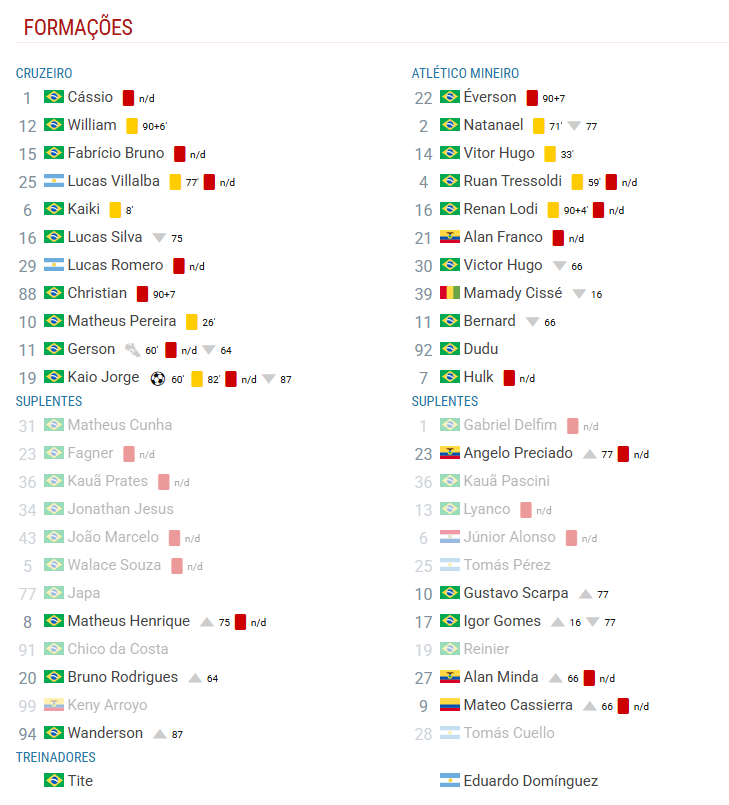 Luís Rocha Rodrigues tweet media