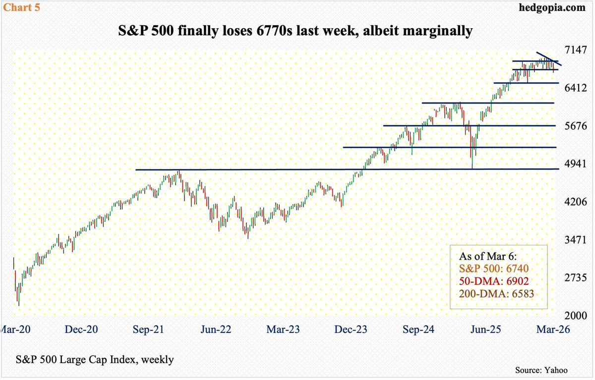 hedgopia tweet media