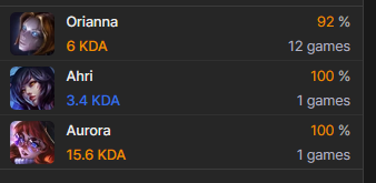 ItsUniqueCORN tweet media