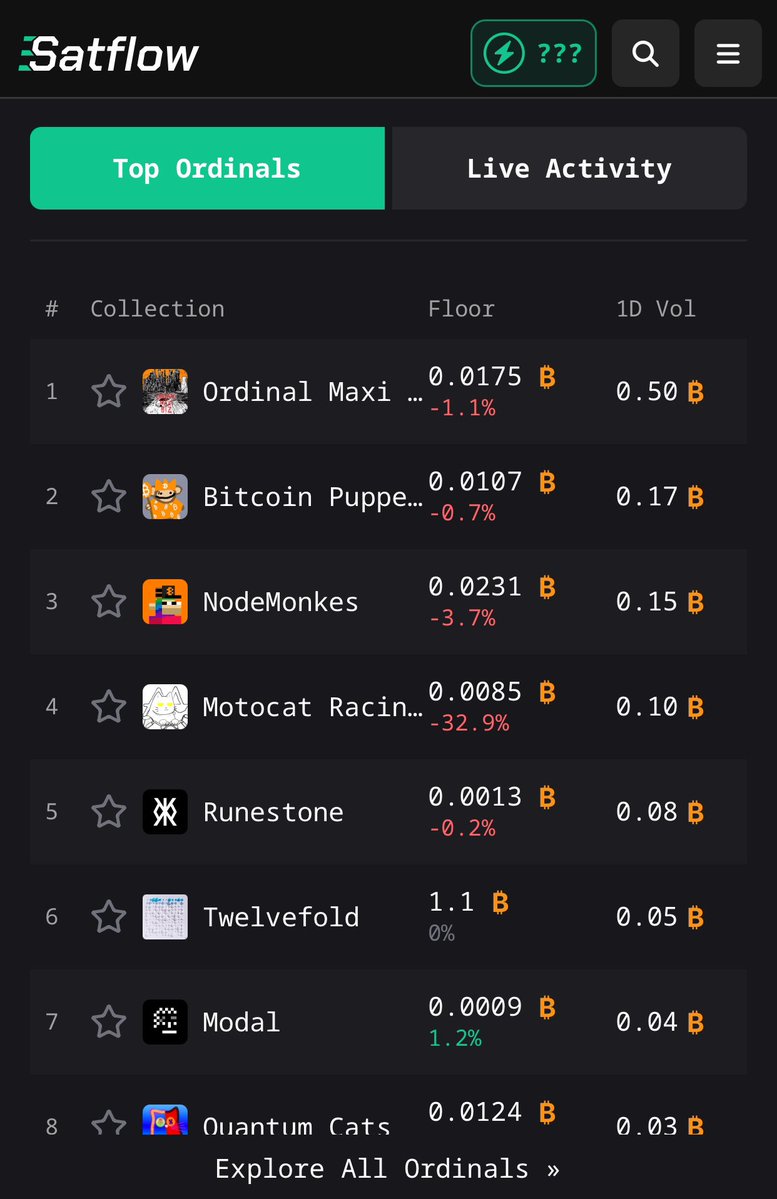 Toad 🐸 tweet media