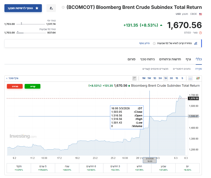 lepxii stands for: Λ{ε * π} = ξ × ι tweet media