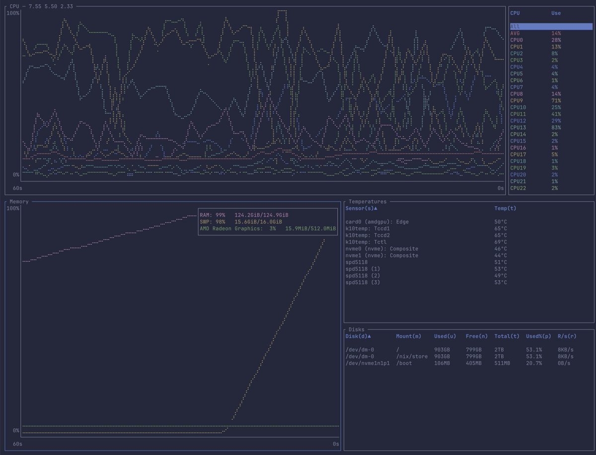 Johannes Schickling tweet media