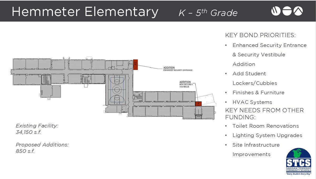 Saginaw Township Community Schools tweet media