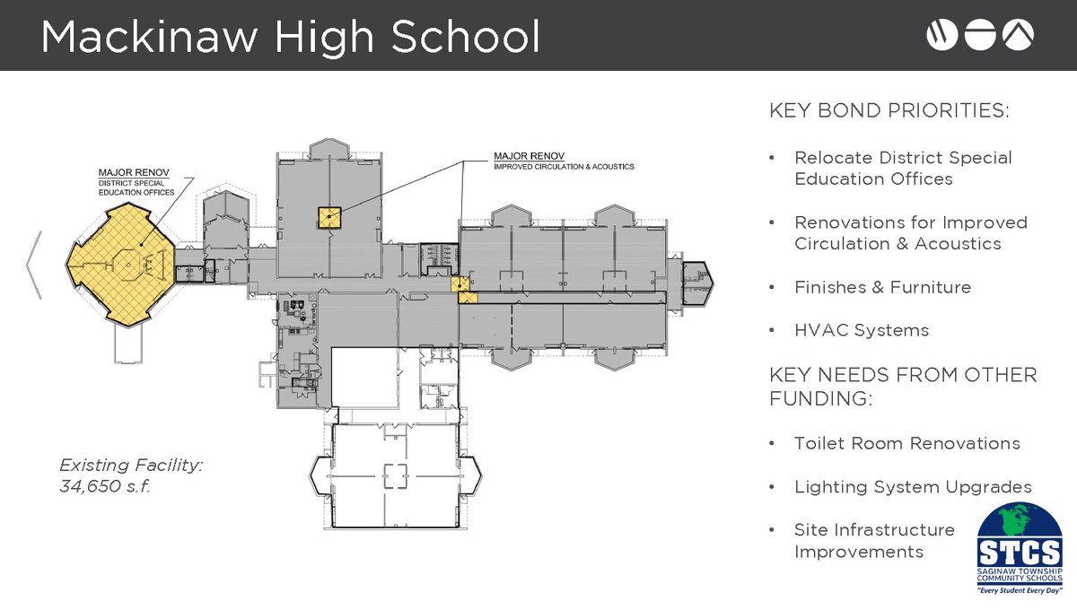 Saginaw Township Community Schools tweet media